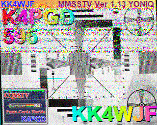 SSTV