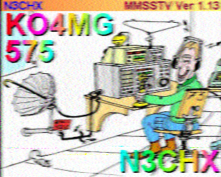 SSTV