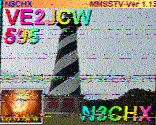 SSTV