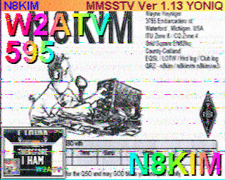 SSTV
