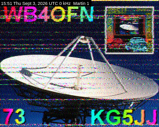 SSTV